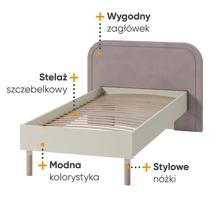 Łóżko Harmony z tapicerowanym zagłówkiem 90 x 200 cm kaszmir/truflowy