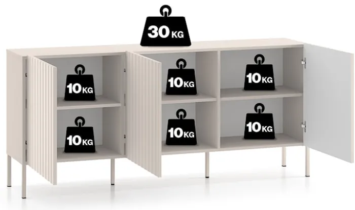 Komoda trzydrzwiowa Derriva z ryflowanymi frontami 170 cm kaszmir