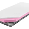 Materac piankowy 80x200 cm Ampara z pianką HR i Visco, dwustronny, 7 stref twardości, hipoalergiczny